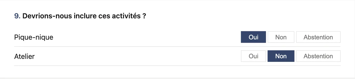 Question oui/non/abstention
